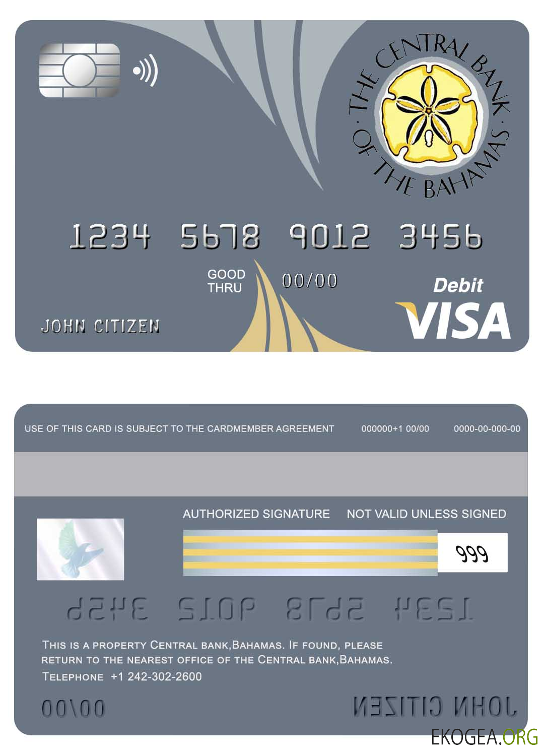 Carte visa de la banque centrale des Bahamas